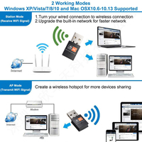 Adaptador WiFi USB de Banda Dual 2.4g/5g D1415 Mini, Receptor de 600mbps, Dongle Inalámbrico WLAN con Antena, Adaptador de Tarjeta de Red para PC