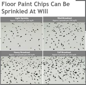 LSY สีดำ/สีเทาสีฟ้า/สีเทาอ่อน/สีเทาเข้มอีพ็อกซี่พื้นเคลือบพื้นสะเก็ดสำหรับโรงรถผนังภายในและภายนอกบ้าน - Product Image 2