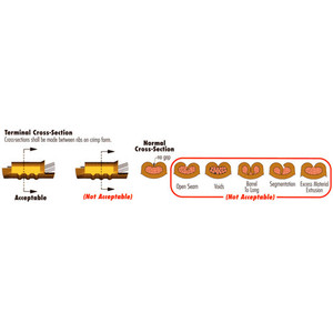 Factory Analysis System for <strong>Terminal</strong> Cross <strong>Section</strong> Crimped <strong>Terminal</strong> Cross <strong>Section</strong> Analyser - Product Image 4