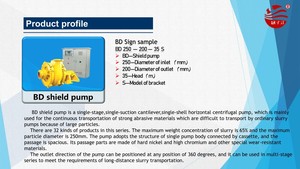 Bomba de lodos horizontal totalmente automática de alta presión y larga duración <span class=keywords><strong>para</strong></span> caldera de tuberías y <span class=keywords><strong>riego</strong></span> agrícola - Product Image 3