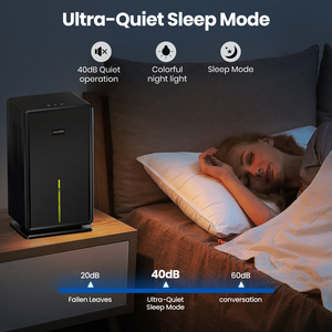 Secador de aire eléctrico portátil <span class=keywords><strong>para</strong></span> el hogar, <span class=keywords><strong>deshumidificador</strong></span> <span class=keywords><strong>para</strong></span> toda la casa <span class=keywords><strong>para</strong></span> el hogar y RV, elimina la humedad - Product Image 3