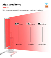 Panel de Terapia de Luz Roja Profesional de Cuerpo Completo, Alternativa al Panel de Terapia de Luz Roja SAP, Panel de Terapia de Luz LED de Alta Irradiancia, Fabricante