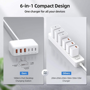 Cargador de Pared USB-C de 100W y 6 Puertos con Cable, 3 Puertos USB-C + 3 Puertos USB-A, Carga Rápida para iPhone, MacBook, iPad y Otros Dispositivos, Enchufe Europeo - Product Image 3