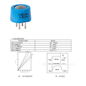 เซ็นเซอร์ตรวจจับก๊าซไวไฟแบบเร่งปฏิกิริยา Nemoto N55A NAP-55A พร้อมหัววัด 3.3V และชิปตรวจจับ - Product Image 1