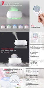 เครื่องพ่นไอน้ำอโรม่าแบบอัลตราโซนิคขนาด500มล. เครื่องเพิ่มความชื้นในอากาศมีไฟ <span class=keywords><strong>LED</strong></span> 7สี - Product Image 2