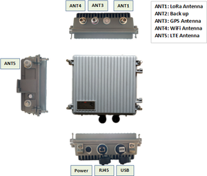 Счетчик воды/газа/энергии Lorawan наружный шлюз для дистанционного управления Iot - Product Image 2