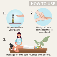 Huile de massage corporel anti-cellulite raffermissante et amincissante multi-usage pour adultes, infusée au citron, huile essentielle composée pour SPA