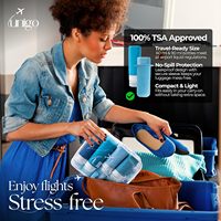Kit de Voyage Réutilisable Conforme TSA pour Importateurs : Pochette et Bouteilles en Silicone pour Articles de Toilette – Fabrication OEM