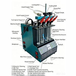 Máquina de Prueba y Limpieza de <span class=keywords><strong>Inyectores</strong></span> de Combustible Automotrices Ourense GDI EFI FSI DC12V, Fabricante Jiangxi - Product Image 6