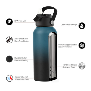 Botella de Agua de Acero Inoxidable con Aislamiento de Doble Pared y Pajita, Botellas Térmicas Personalizadas para Niños - Product Image 2