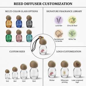 Refined <b>Car</b> Air Freshener <b>Bottle</b> High Shine Finish For Luxury Gift Boutique Wholesale Factory Direct Price Premium Set Jar - Product Image 2