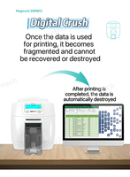 Printer Kartu Transfer Termal Magicard 300NEO Asli, Plastik 300dpi PVC NFC, Satu Sisi/Dua Sisi, Impresora Kartu ID
