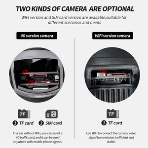 Nuovo Lampione Solare WiFi All-in-One con Telecamera, Lampione Solare con Telecamera 4G, Lampione Solare LED con Sensore - Product Image 4