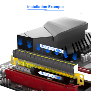 Placa adaptadora de tarjeta vertical <span class=keywords><strong>PCI</strong></span> Express 1X a 16X, conector convertidor extensor PCIEX16 a X1, macho hembra para Accesorios de ordenador - Product Image 5