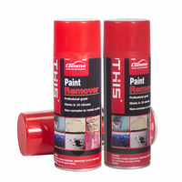 Vente en gros dissolvant de peinture non toxique pour marquage routier dissolvant de graffiti décapant de peinture par pulvérisation