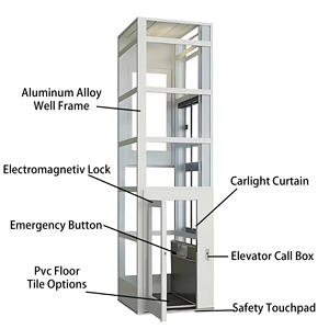 Ascensore Residenziale ad Alta Stabilità per Ville e Piccole Abitazioni, Elevatore Senza Ingranaggi con Sedile Sicuro e Eccellente Trazione - Product Image 3