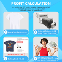 Imprimante DTF BH-Unity 30 cm avec tête d'impression Xp600, machine à secouer, HTV, impresora para Clothing Heat Transfer Printing Machine