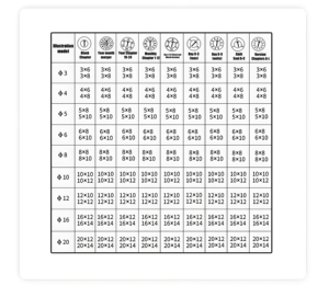 Lo lắng-miễn phí sau khi bán hàng kỹ thuật số ngày thời gian chèn số 1-12 tháng khuôn thành phần thép ngày tem cho khuôn nhựa - Product Image 3