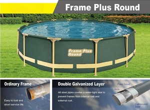 2025 Nouveau Design 15ft x 33in Deluxe Cadre <span class=keywords><strong>Piscine</strong></span> Ronde Hors Sol <span class=keywords><strong>Piscine</strong></span> Durable Cadre En Acier <span class=keywords><strong>Piscine</strong></span> - Product Image 4