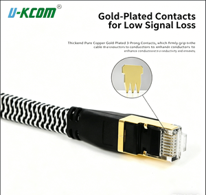 สายแพทช์เน็ตเวิร์ค <span class=keywords><strong>Cat8</strong></span> RJ45 <span class=keywords><strong>ราคา</strong></span>โรงงาน รองรับ PoE สายทองแดงหุ้มฉนวน FTP พร้อมปลอกหุ้ม PVC/LSZH - Product Image 2