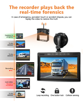 ZYX RTS 2 ans de garantie Moniteur 7 pouces AHD1080P DVR dans un système de caméra de recul numérique sans fil intégré idéal pour divers camions