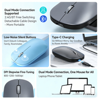 Ratón Inalámbrico Bluetooth Recargable, Ratón Silencioso y Delgado de Modo Dual para Computadora Portátil, Tableta y Computadora Mac