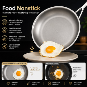 Poêle à frire antiadhésive en titane triple couche TIANXING, gravure micro-piquée, surface PVD sans revêtement, pour restaurant - Product Image 4