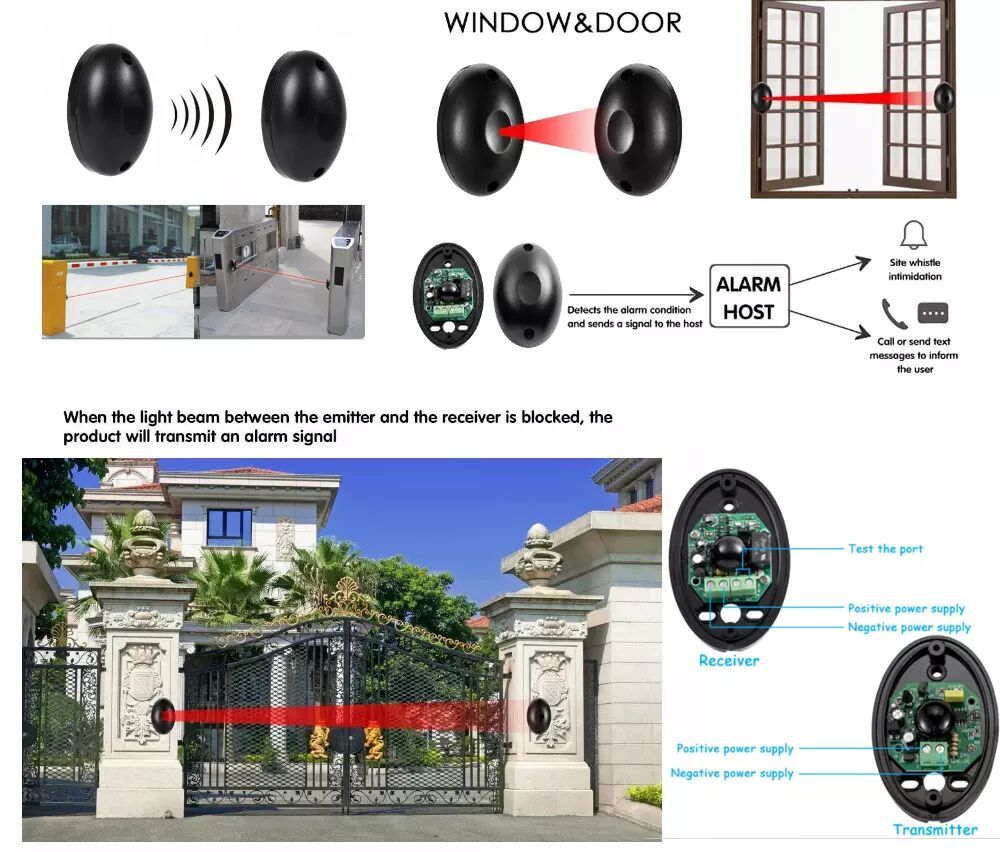Smart Home Security Products Single Beam Sensor Photocell Infrared Sensor 12V/24V · image 4