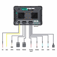 Tablette industrielle 3RTABLET AT-10AL NXP-i.MX-8M-Mini 10,1 pouces, Yocto, garantie 1 an, robuste, Linux, Wi-Fi, 4G, USB-C, 4 Go, nouvelle, 1280x800