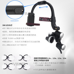Microscopio Dental Binocular Portátil con Lentes de Aumento 5X/6X, Luz de Enfoque sin Sombras para Exámenes Médicos Dentales - Product Image 3