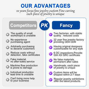 Boucles d'oreilles IGI CVD personnalisées en or massif 18k 14k 10k avec incrustation à 4 griffes, diamant de laboratoire taille ronde 1 2 4 carats - Product Image 4