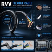 Câble de commande flexible RVV IEC 60227-5 300/500V, câble de câblage flexible multiconducteur en cuivre nu torsadé pour machines CE