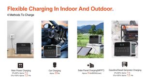 ג 'ופו 2400w תחנת בנק כוח סולארי נייד lifepo4 ליתיום סוללה מחנאות עצמית יצירת מערכת חשמל - Product Image 4