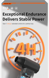 Nuovo Mini Ventilatore Elettrico 110000RPM, Asciugacapelli con 4 Velocità Regolabili, Motore Brushless, Ricarica Rapida, Ventilatore Portatile, Pulitore <span class=keywords><strong>per</strong></span> PC, Soffiatore d'Aria - Product Image 4