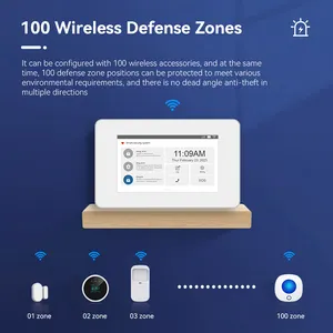 2024新しいリリースSafety Guardアプリ4.3 "WiFiGSMワイヤレス侵入セキュリティアラームシステム、4つの有線ゾーンがCMSをサポート