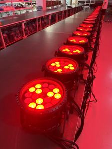 ไฟ LED Par Can กันน้ำ วัสดุอลูมิเนียมอัลลอยด์ DMX512 ปรับความสว่างได้ RGBW แสงวอร์มไวท์  IP65 รองรับแรงดันไฟฟ้ากว้าง ติดตั้งแบบแขวน ความสว่างสูง - Product Image 4