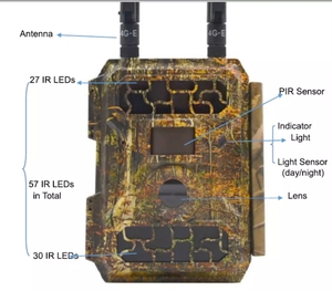 Caméra de chasse pour pièges photos SW4.3CG, pièges photos avec LED IR noir 940mm, niveau étanche IP66 - Product Image 5