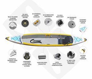 Nuovo OEM ODM Top Product <span class=keywords><strong>Sea</strong></span> Kayak 3 persone Kayak gonfiabile personalizzato Drop Stitch PVC per acque oceaniche con accessori - Product Image 4