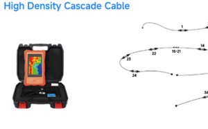 Unterirdischer Wasserdetektor ADMT-Serie - Hochpräzise 2% Multifunktionale Automatische Bildgebende Wasserfinder-Ausrüstung - Product Image 2