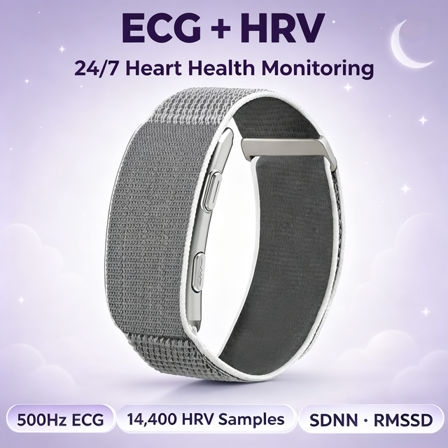 Screenless Band ECG+HRV Fitness Tracker IP68 Waterproof AI Health Analysis Open SDK Heart Rate Monitor Smart Bracelets for ODM