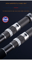 Lurekiller 2.7m 3.0m 3.3m PE Shore Jigging Rod pour eau salée 2-5 Jig 40-100G Carbon avec Fuji Parts EVA Handle pour la filature de bateau