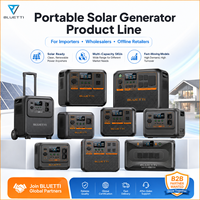 Station d'alimentation portable BLUETTI de 320 Wh à 3200 Wh pour les importateurs, les grossistes et les chaînes de magasins de détail
