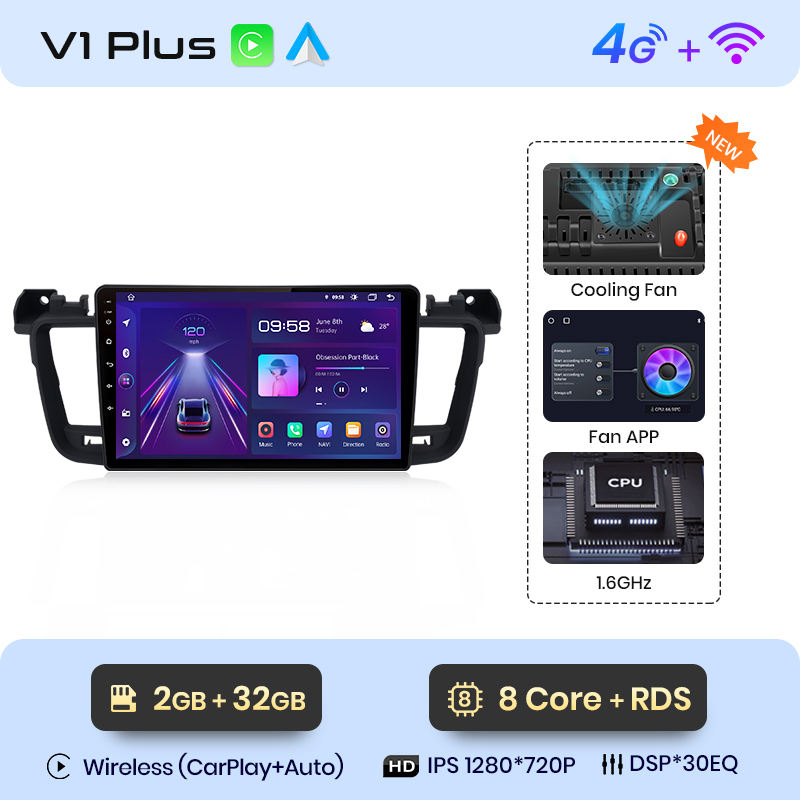V1 Plus (2GB +32GB)