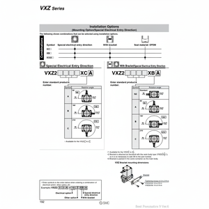 Électrovanne pneumatique SMC modèle VXZ260KZ2AZXB - Product Image 1