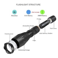 Lampe torche tactique populaire en alliage d'aluminium, zoomable, LED au lithium 18650, pour le camping en plein air, lumière puissante, longue durée de vie de la batterie, IP65