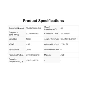 เสาอากาศ 5G ไฮเกนแบบรอบทิศทาง SMA พร้อมขั้วต่อ IPEX-4 สำหรับบอร์ดพัฒนา 5G 4G 3G GNSS IoT ไมโครคอนโทรลเลอร์ - Product Image 3