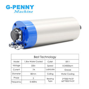 Moteur de broche refroidi par eau G-penny personnalisé <span class=keywords><strong>1</strong></span>,5 kW ER11 80 mm pour le travail du bois, <span class=keywords><strong>4</strong></span> roulements à billes, 400 Hz, <span class=keywords><strong>0</strong></span>-24000 tr/min, machine CNC - Product Image 5