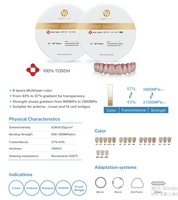 Yucera Pro Master multicapa Zirconia bloques dentales A1/A2/A3 Color 100% TOSOH polvo