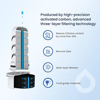 Filtre à eau pour pichet d'eau fraîche Glacier avec membrane d'ultrafiltration, réduit de 96 % les PFOA et PFOS, carafe à eau en verre pour la maison