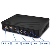 Décodeur DVB-C H.265 HEVC CAS Ready 256QAM pour opérateur de câble MSO OEM ODM ERI-DVBCHD006